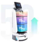Luckybot PRO - Robot Camarero - Imagen 3