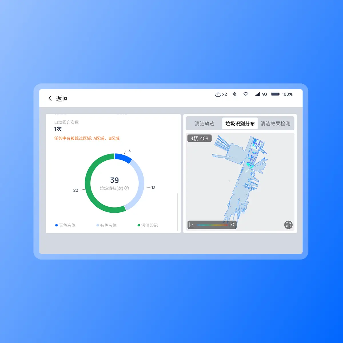 Mapa de calor PUDU CC1 Pro Disc